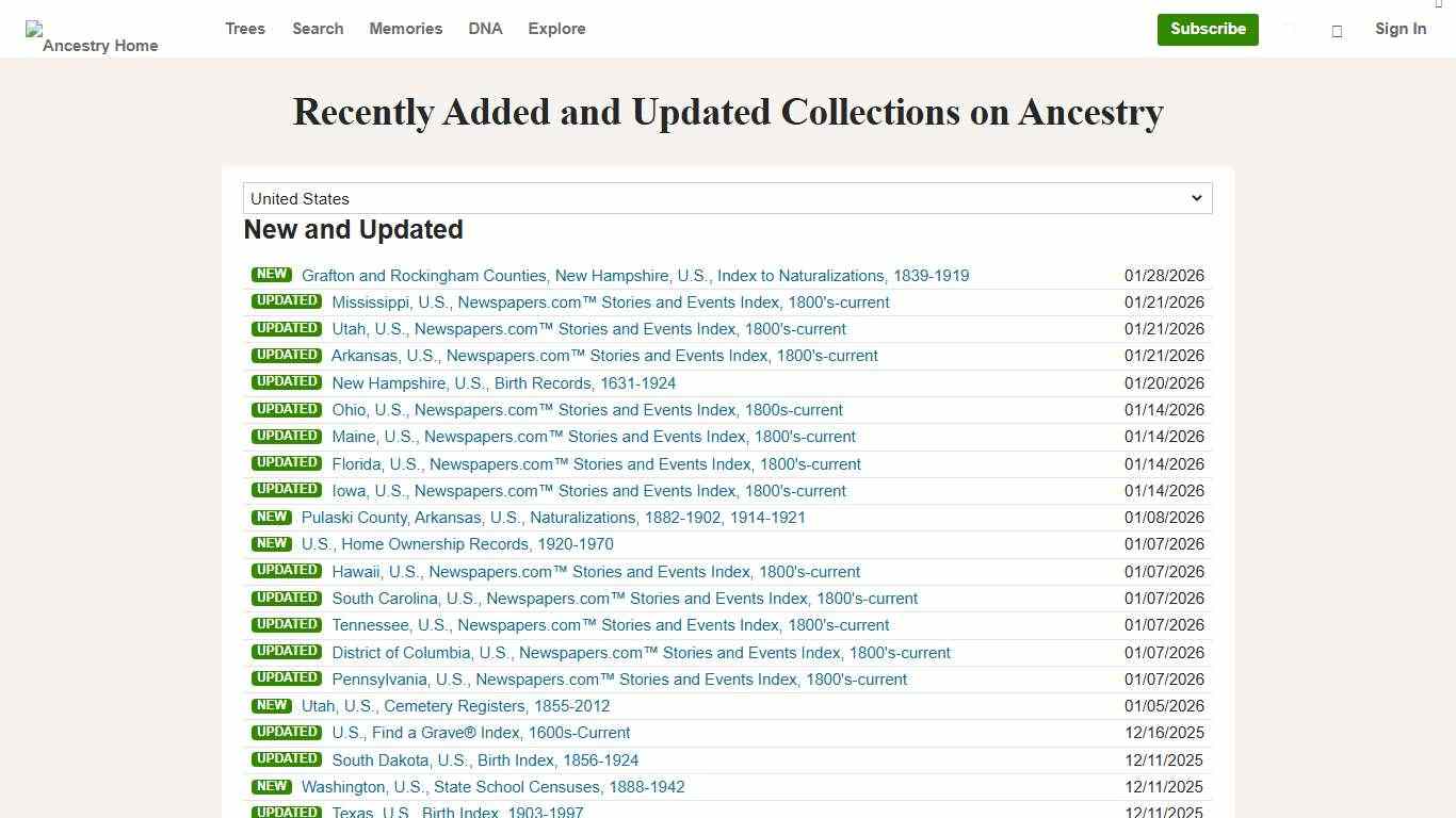 Recently Added and Updated Collections on Ancestry